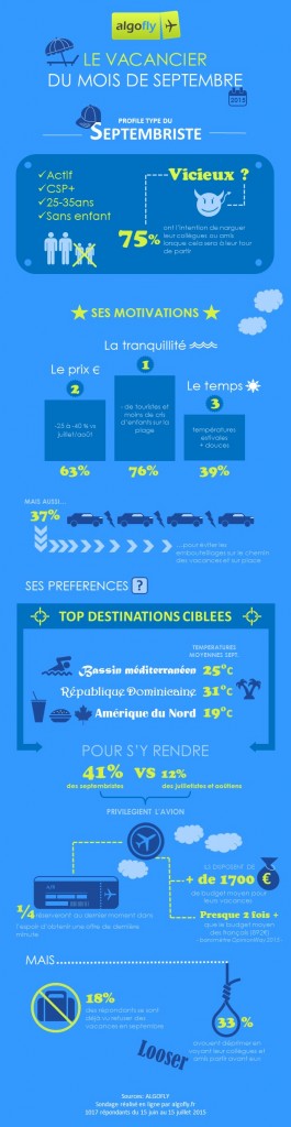 Infographie Algofly sur les Septembristes, les vacanciers du mois de septembre