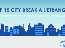 Illustration article top 15 city break à l'étranger par Algofly.