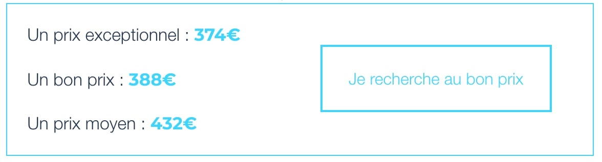 Statistiques du prix moyen pour un vol direct Paris - Oakland.