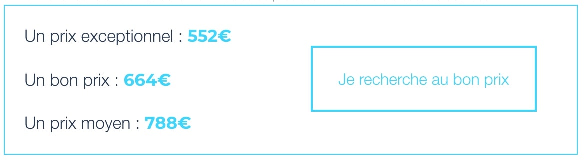 Statistiques du prix moyen pour un vol direct Paris - San Francisco