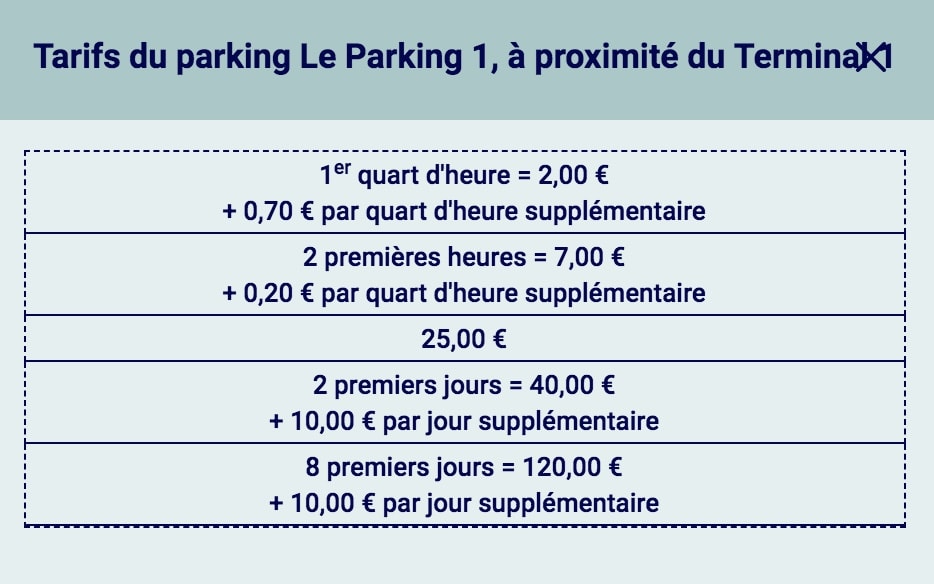 Tableau des tarifs du parking 1 de l'aéroport de Paris-Beauvais.