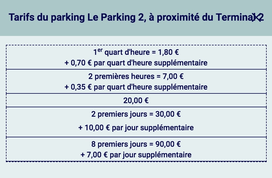 Tableau des tarifs du parking 2 de l'aéroport de Paris-Beauvais.