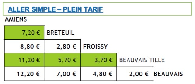Les tarifs des tickets du trajets Aéroport Paris-Beauvais - Amiens.