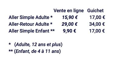 Les tarifs des tickets de la navette Paris-Aéroport de Beauvais. 
